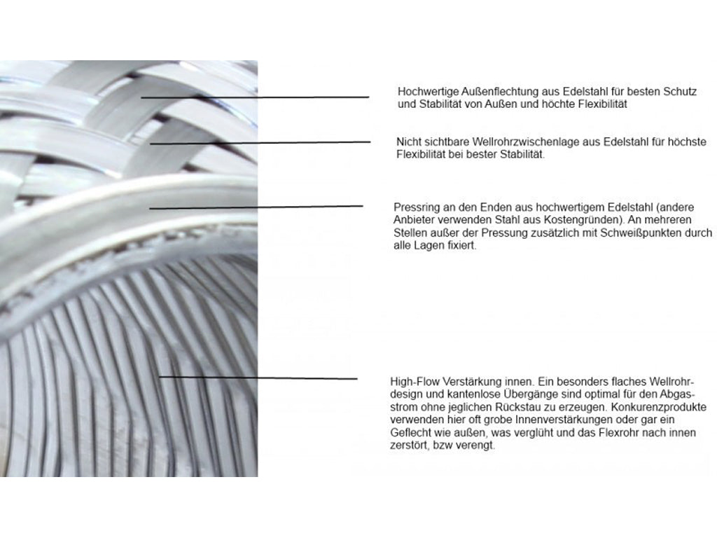 BOOST Products Turbo Exhaust Flex Pipe Coupler - 102mm (4.0") OD, 150mm (6.0") length