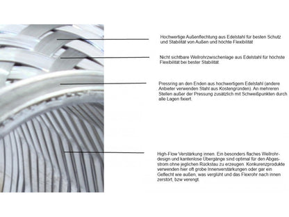 BOOST Products Turbo Exhaust Flex Pipe Coupler - 102mm (4.0") OD, 150mm (6.0") length