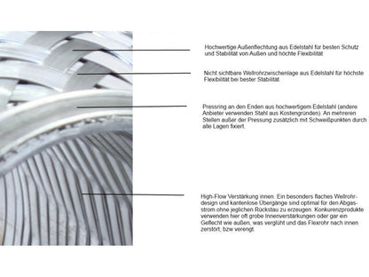 BOOST Products Turbo Exhaust Flex Pipe Coupler - 89mm (3.5") OD, 150mm (6.0") length