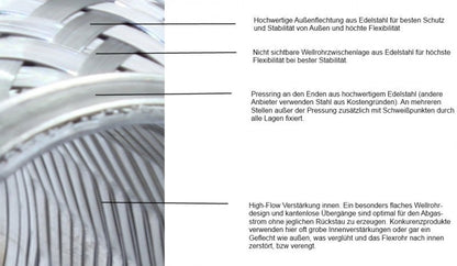 BOOST Products Flex pipe 60mm diameter, 100mm Length