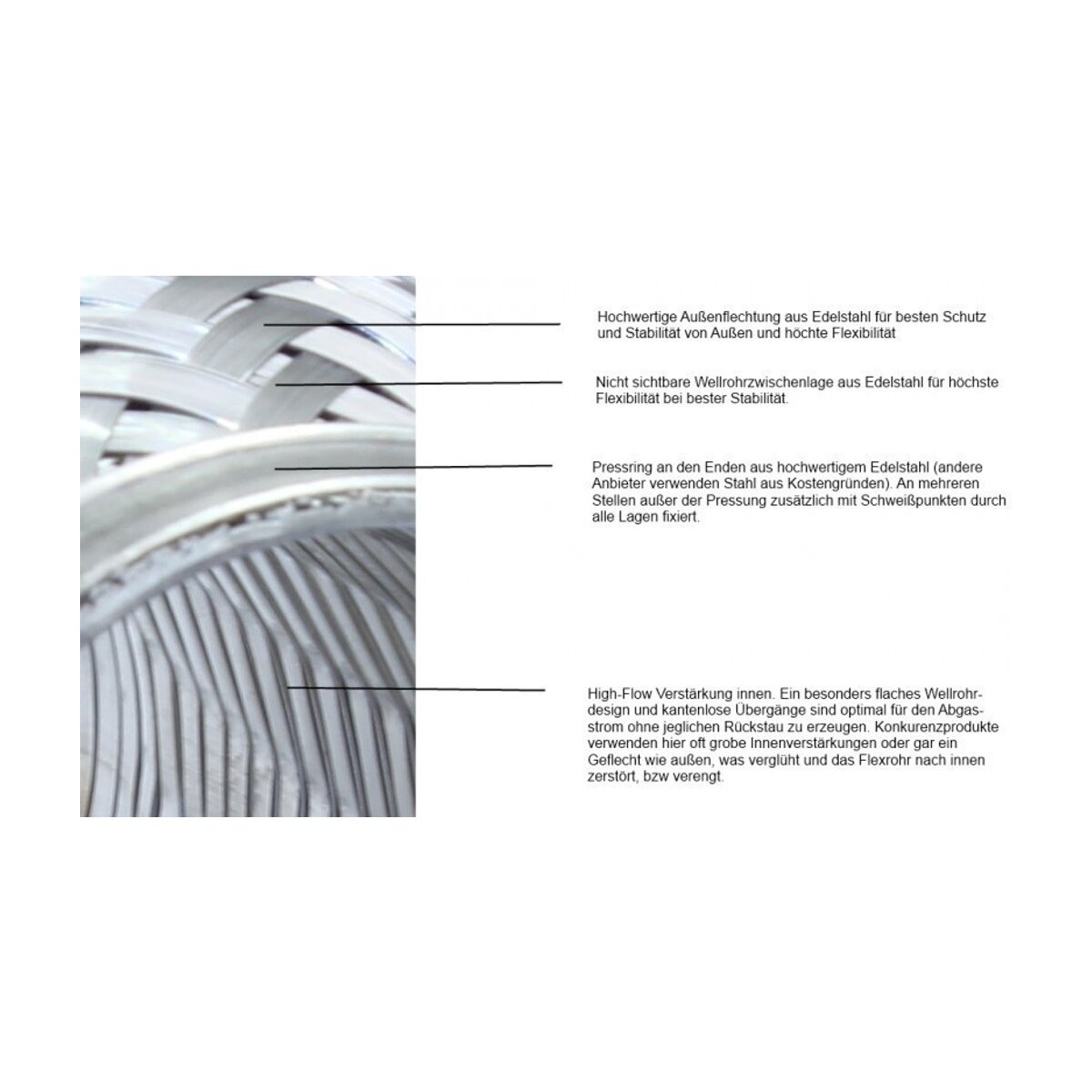 BOOST Products Turbo Exhaust Flex Pipe Coupler - 51mm (2.0") OD, 150mm (6.0") length