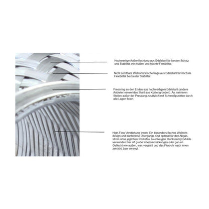 BOOST Products Turbo Exhaust Flex Pipe Coupler - 51mm (2.0") OD, 150mm (6.0") length